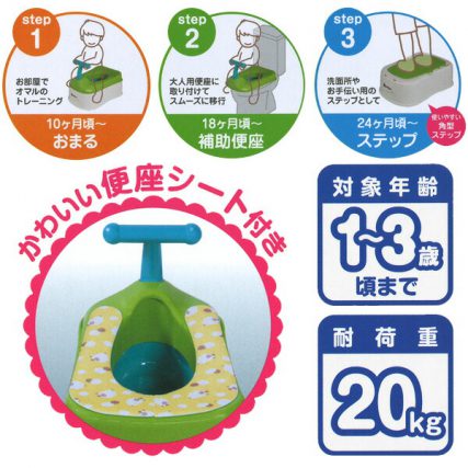 日本 西松屋 Smart Angel 抗菌 3way 學習廁所