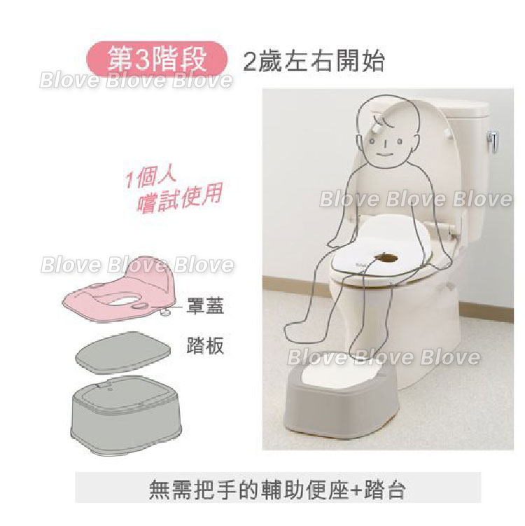 日本 Richell Pottis 椅子型廁所