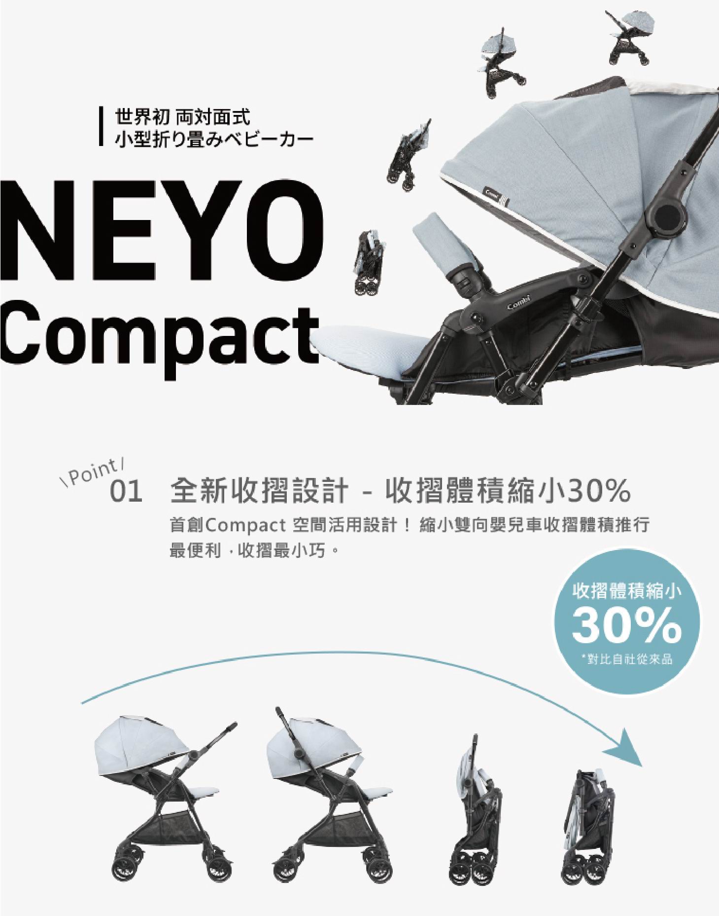 Combi Neyo Compact Auto 4Cas 嬰兒手推車