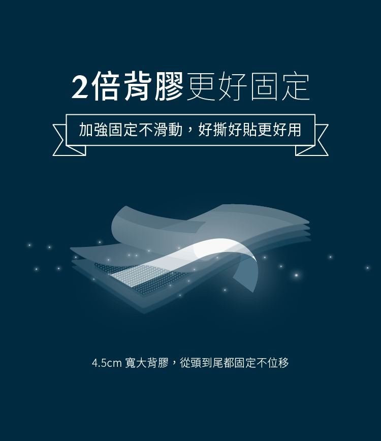 台灣 六甲村 高吸量薄型產墊 [20入] 衛生巾 2倍吸收體