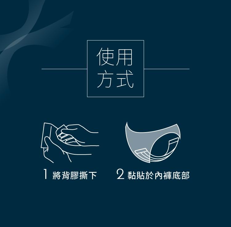 台灣 六甲村 高吸量薄型產墊 [20入] 衛生巾 2倍吸收體